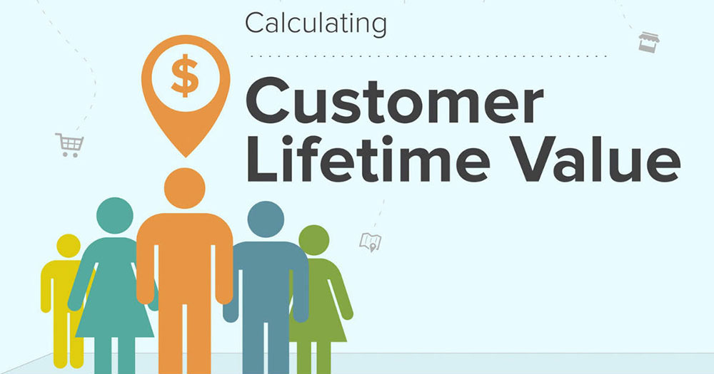 بررسی معیارهای هزینه جذب مشتری (CAC) و ارزش طول عمر مشتری (CLV)